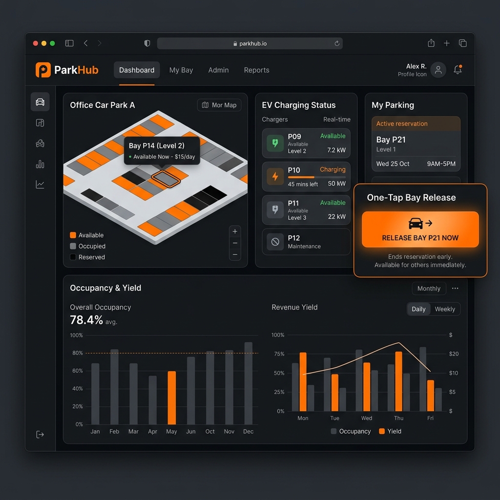 ParkHub Workplace Suite Mockup